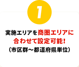 実施エリアを商圏エリアに合わせて設定可能！（市区群～都道府県単位）