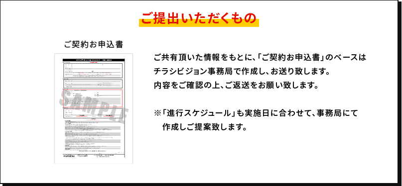 ご提出いただくもの